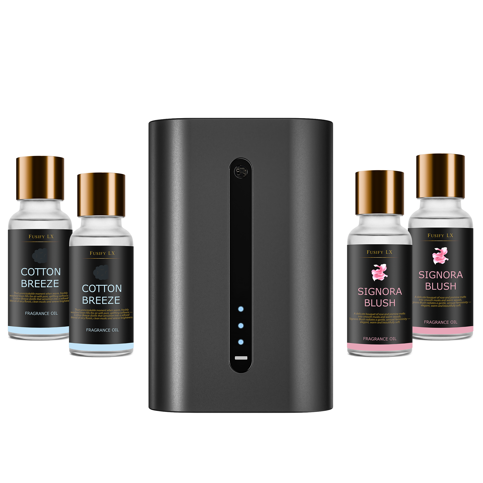 Pluggy™ - Combo Deal - Diffuser + 4 Geurpods 20ML